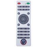 Canon Lv8235 Projeksiyon Kumandası