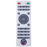 Canon Lvrc05 Projeksiyon Kumandası