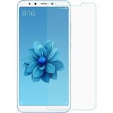 Canpay Xiaomi Mi 6X Uyumlu Ekran Koruyucu Screen Protector Tempered Glass Kristal Netliğinde%100 HD Görüntü, Yüksek Kalite Temperli Kırılmaz Cam