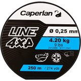 CAPERLAN Monofilament misina, yeşil, 250M