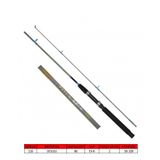 Captain 1422 50-100 gr 165cm 2 Parça Flıck Spın