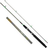 Captain 1422 Flick Boat 2 Parça Dolgu Tekne Kamışı 50-100GR Atar 180 cm - Renkli