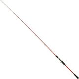 Captain 1424 Craft Jigger 150 198 cm Kamış