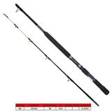 Captain 1434 Morfose Boat 2 Parça Tekne Kamışı 15lbs Atar - Standart, 165 CM