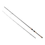 Captain 1438 Ultra Light 2 Parça 0-8 gr 2.20 cm Kamış
