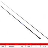 Captain 1441 Blue Spin 290 cm 15-70 gr 2 Parça Shore Jig Kamışı