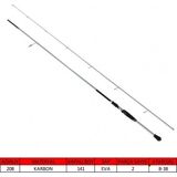 Captain 1450 Fukushi Spin 8 38 gr Atar 275 cm 2 Parça Spin Kamış