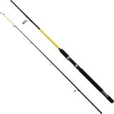 Captain 1457 Adriano 2 Parça 10-30 gr 210 cm Spin Kamış
