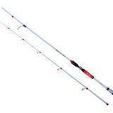Captain 1460 14-38 gr 270 cm 2 Parça Tetra Spın