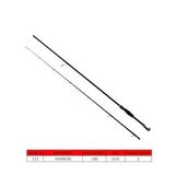 Captain 1461 Zion Spin Medium Fast Action 270 cm 2 Parça Spin Kamış