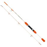 Captain 1496 Solidus Boat 2 Parça Dolgu 100-200 gr Atar 165 cm Tekne Kamışı