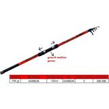 Captain 1696 Method 500CM Tele Surf Kamış 100-200GR Atar Standart - 500 CM