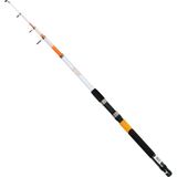 Captain 1710 270 cm 70-150 gr Bastet Teleskopik Kamış