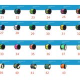 Captain 400 mt 4 Kat Organize Sim 27 Çapari Simi
