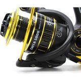 Captain Chita 5000 8+1 BB Tekne Makinesi