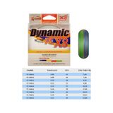 Captain Dynamic PE 8 Örgü İpi 300 m 0.08 mm Multi Color Misina