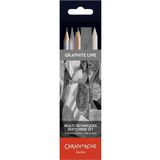 Caran d'Ache Graphite Line Farkli Teknikler İçin Eskiz Seti