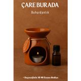 Çare Burada Kahverengi Yapraklı Buhurdanlık (Seçeceğiniz 10 Ml Esans Hediye)