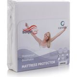 Caretex Eco Comfort Su Sıvı Geçirmez Yatak Koruyucu Alez ( Fitted ) - 70 x 140 cm - Beyaz