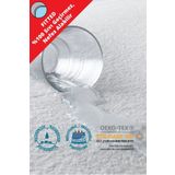 CARETEX Eco Comfort Su Sıvı Geçirmez Yatak Koruyucu Alez ( Fitted )