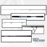 Caretta Deep Rider 1.80 m 60-300 gr Jig Kamış