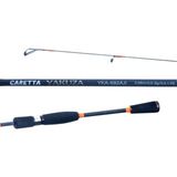 Caretta Yakuza 208 cm 0.5-5 gr Aji LRF Kamış