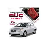 carlone Hyundai Accent Era 1.5dizel CRDİ 16V Motor Spor Açık Hava Filtresi Kırmızı Renk