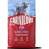 Carnilove ACTIVE Tahılsız Büyük Irk Yavru-Genç (3–30 aylık) Köpekler İçin Somon & Hindi Etli Kuru Mama 12 kg