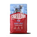 Carnilove ACTIVE Tahılsız Büyük Irk Yavru-Genç (3–30 aylık) Köpekler İçin Somon & Hindi Etli Kuru Mama 12 kg
