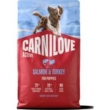 Carnilove Active Tahılsız Yavru Köpekler için Somon & Hindi Etli Kuru Mama 4 kg