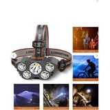 Carnivalland F-T21 Model 5 LED 4 Fonksiyonlu Bisiklet Kamp Kafa Lambası Kafa Feneri Balıkçı Kafa Lambası - Siyah - 100 W