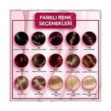 Çarpıcı Renkler Saç Boyası 4.0 Yoğun Kahve