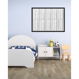 ÇARPIM TABLOSU 02 PLEKSİ 3mm 70x50 cm Uzun Ömürlü Kullanım İçin İdeal Çözüm