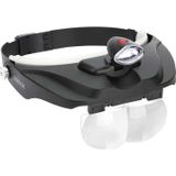 Carson Cp-60 Magnivisor Deluxe Baş Üstü Büyüteç Vizörü