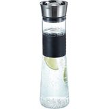 Cascada Sürahi 1 Lt - 360°' Dökme Ağzı