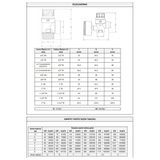 CASE 3/4'' 3 BAR EMNİYET VENTİLİ