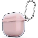 Case 4u Apple Airpods 4 Airbag 42 Askı Aparatlı Kulaklık Kılıfı Pembe