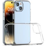 Case 4u Apple iPhone 15 Kılıf Sert Sararmaz Coss Kapak Şeffaf