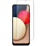 Case 4U Samsung Galaxy M33 Uyumlu Tamperli Kırılmaz Cam Ekran Koruyucu - Şeffaf