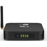 Case 4U Tanix TX6 4K HDR TV Box