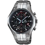 Casio edifice efr outlet 521