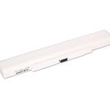 Casper Nirvana CN.HBI4200B Beyaz Klavye