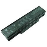 Casper W765sun Notebook Bataryası - Pili Nb-Kr80236-145630