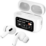 Castu Anc/enc A9 Pro Dokunmatik Dijital Ekranlı Aktif Gürültü Engelleme Bluetooth Kulaklık Şeffaf Mod - Beyaz