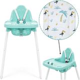Casual Feed & Play Oyuncaklı Mama Sandalyesi Mint Yesili-Mama Sandalyesi Minderi Hediye - Mint Yeşili