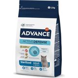 Cat Sterilized Hindili Kısır Kedi Maması 1,5 Kg