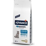Cat Sterilized Turkey 15kg Kısırlaştırılmış Kedi Maması