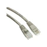 Cat5 25 Metre Ethernet Kablosu