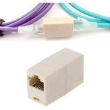 Cat5, Cat6, Rj45 İnternet Kablo Uzatma Aparatı 5 Adet