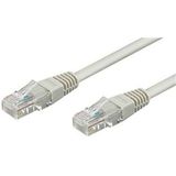 Cat6 Patch Kablo 15 Metre